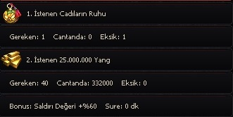 10. Görev İçi İçeriği