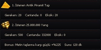 12. Görev İçi İçeriği