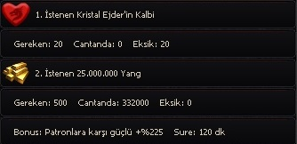 13. Görev İçi İçeriği