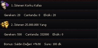 15. Görev İçi İçeriği