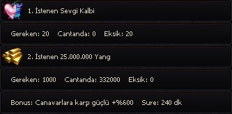 16. Görev İçi İçeriği