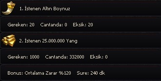 19. Görev İçi İçeriği