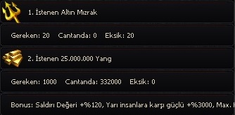 20. Görev İçi İçeriği