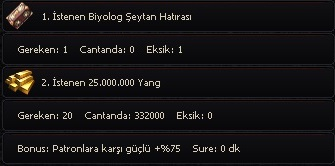 3. Görev İçi İçeriği