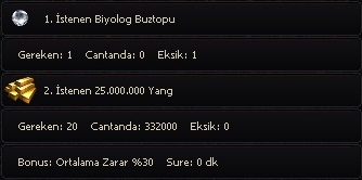 4. Görev İçi İçeriği