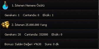 5. Görev İçi İçeriği