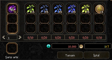 Karanlık Eldiveni Üretimi