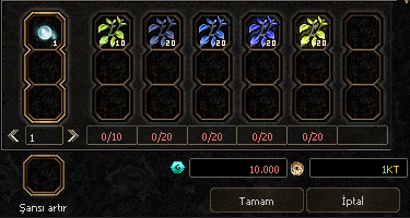 Özel Nişan Üretimi